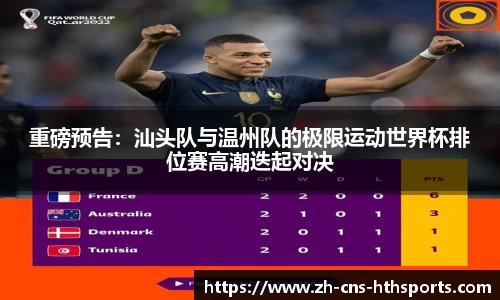 重磅预告:汕头队与温州队的极限运动世界杯排位赛高潮迭起对决